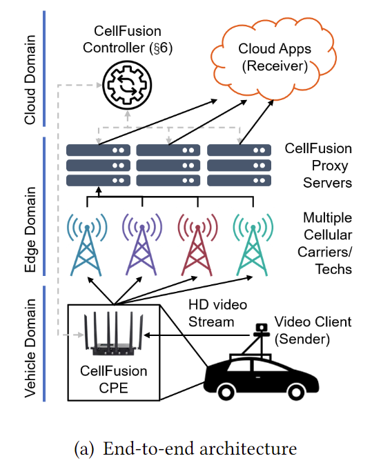 image-20231024192240071